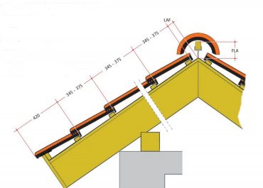 Legstructuur dakpannen